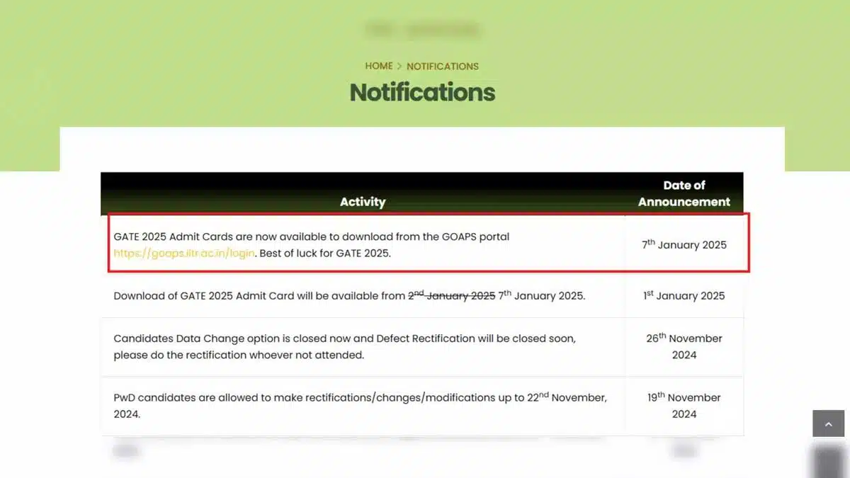 GATE 2025 admit cards to be released today, check mock test link for exam