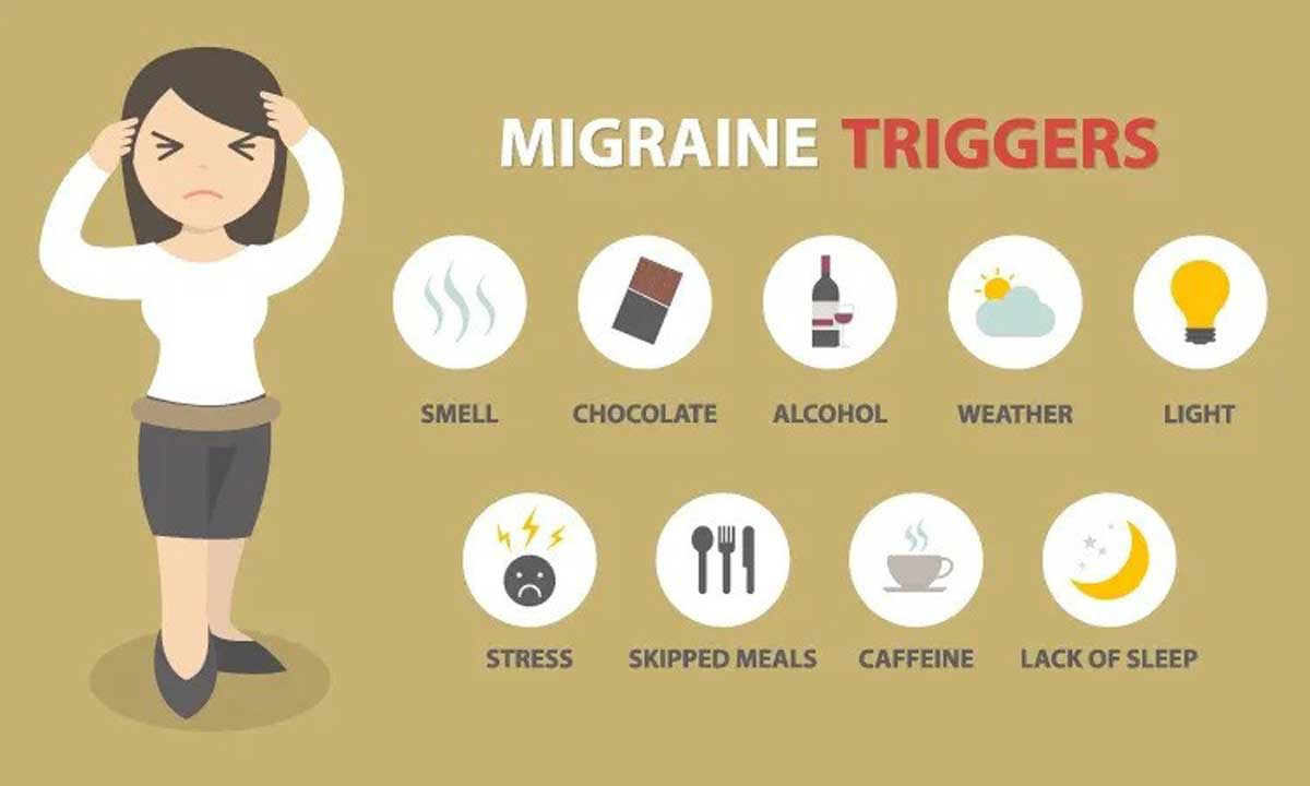 How to Identify and Manage Migraine Symptoms