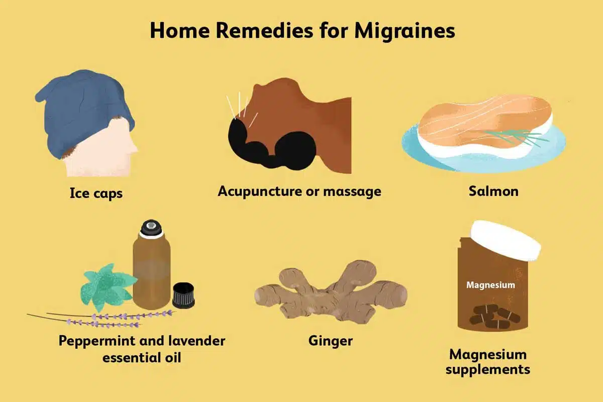 How to Identify and Manage Migraine Symptoms