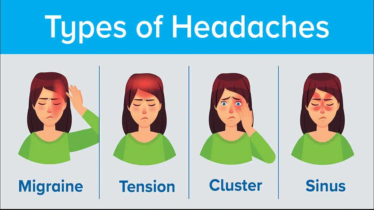 How to Identify and Manage Migraine Symptoms