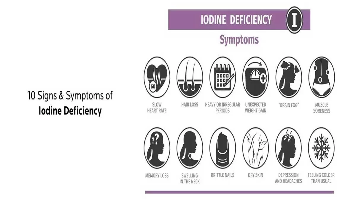 Iodine deficiency is a global health problem