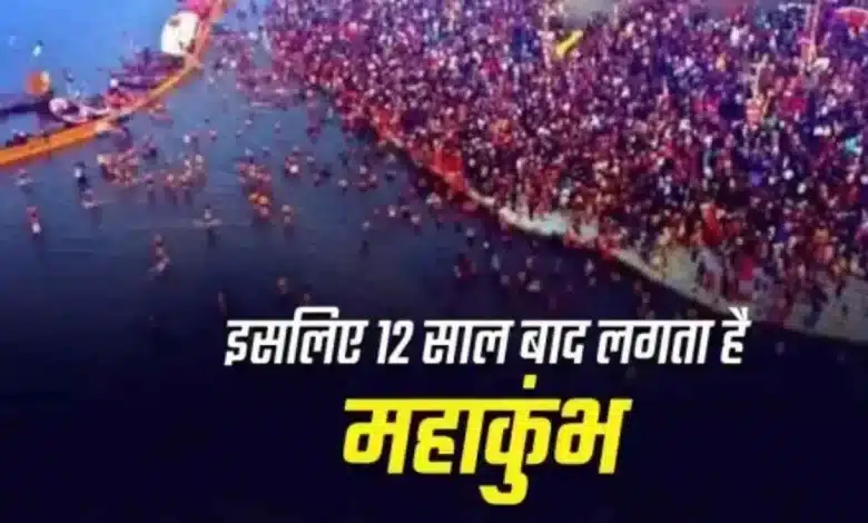 Kumbh Mela: Mythological, Religious and Cultural Significance