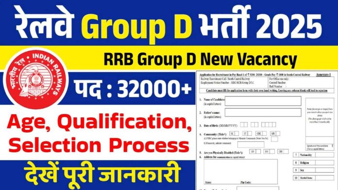 Notification released for RRB Group D Recruitment 2025