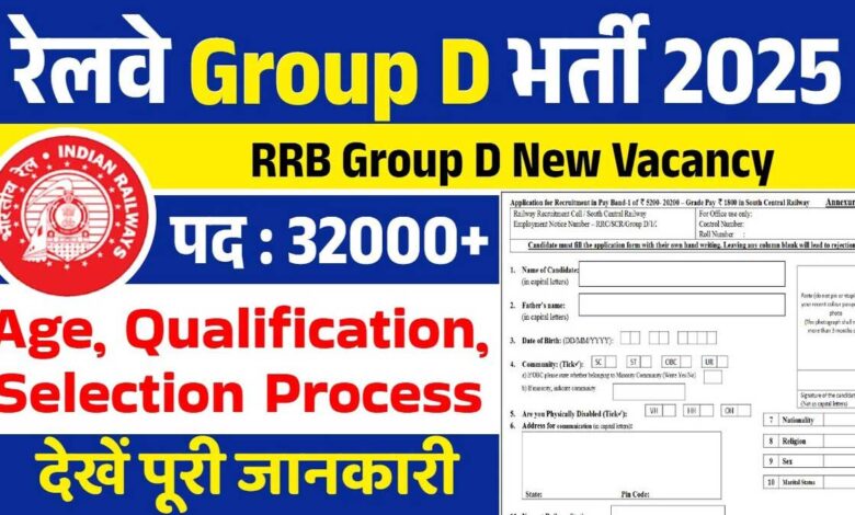 Notification released for RRB Group D Recruitment 2025