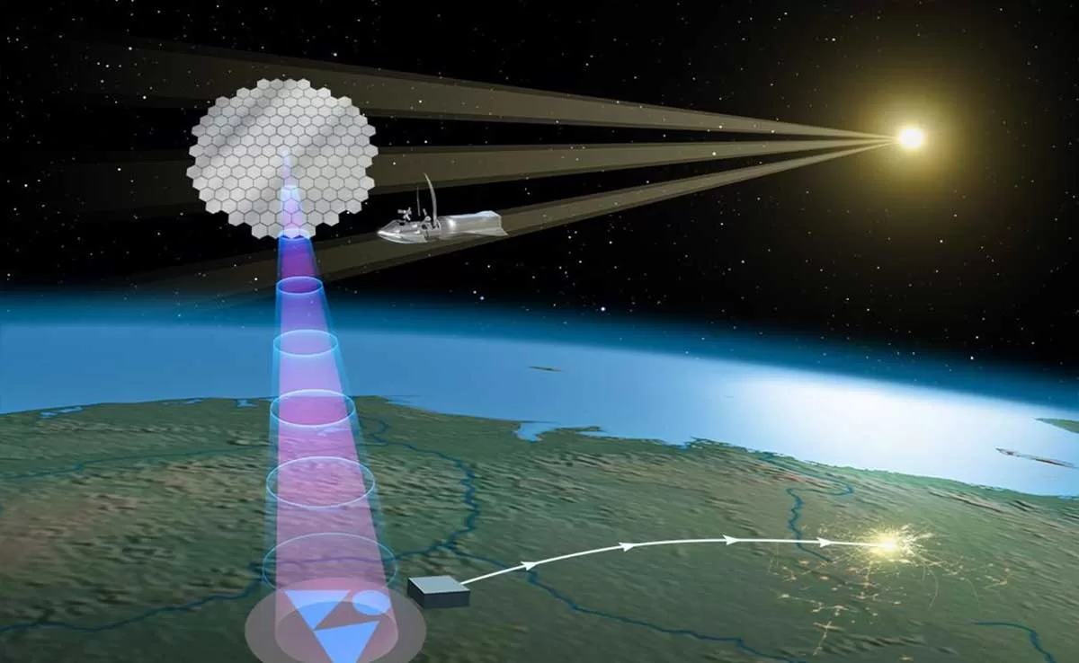 Spadex Docking is ISRO's indigenous technology