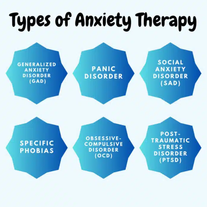 The role of therapy in treating anxiety