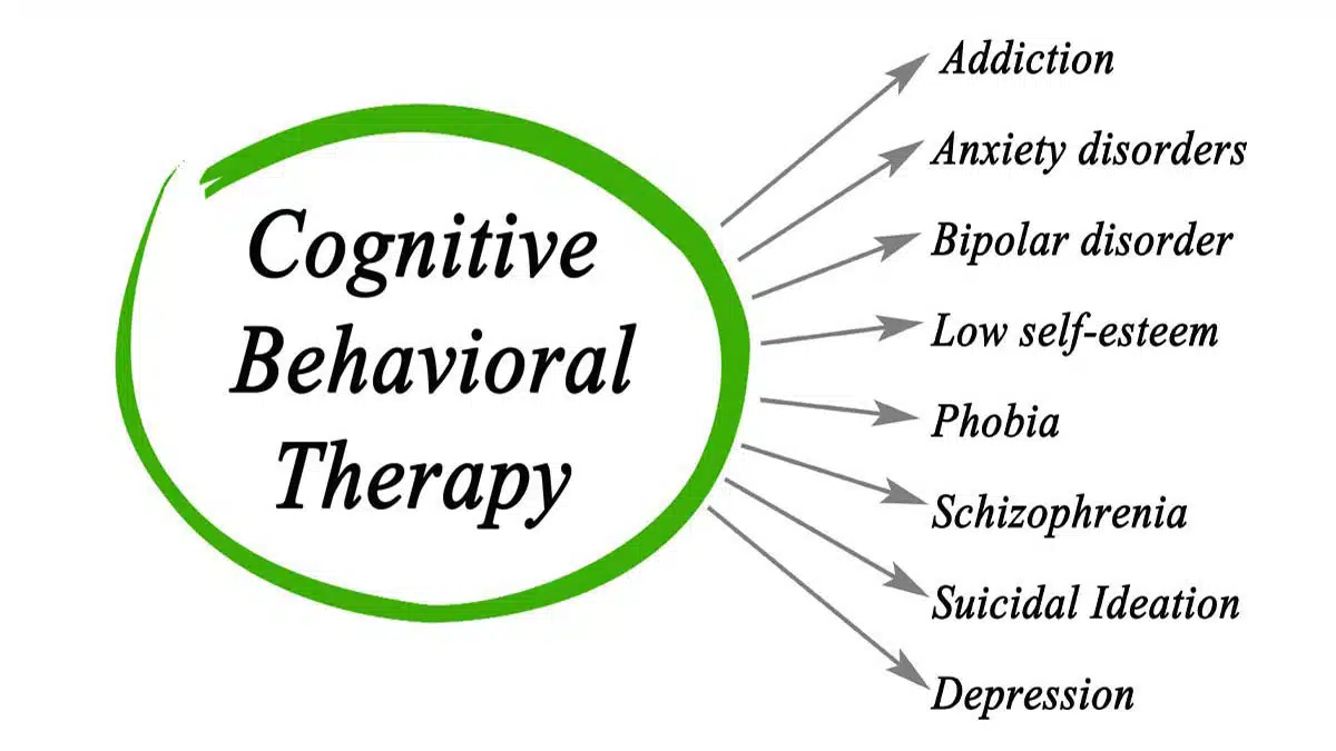 The role of therapy in treating anxiety