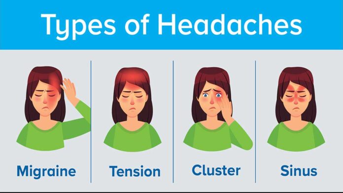 Understanding the Impact of Migraine on Daily Life