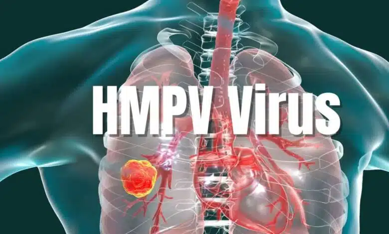 Seasonal outbreak of HMPV in China