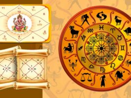 Horoscope for May 12, 2025: Detailed Daily Predictions