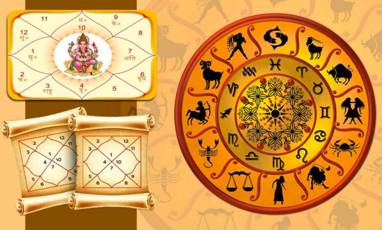 Horoscope for May 12, 2025: Detailed Daily Predictions