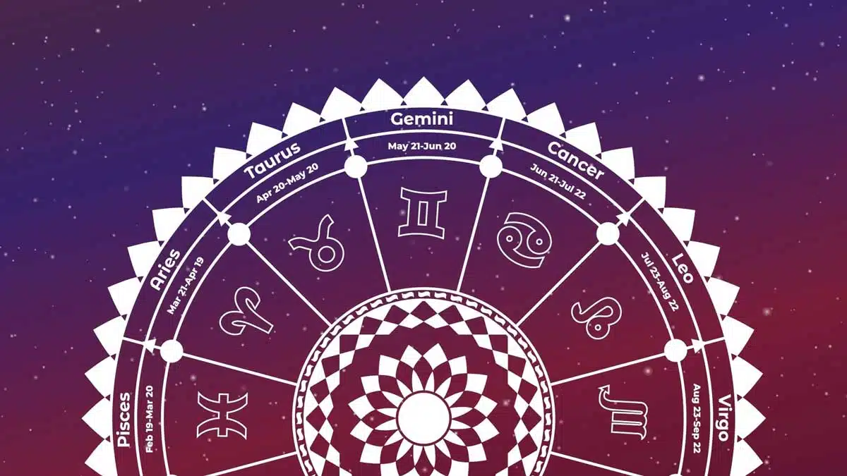 Horoscope for May 12, 2025: Detailed Daily Predictions