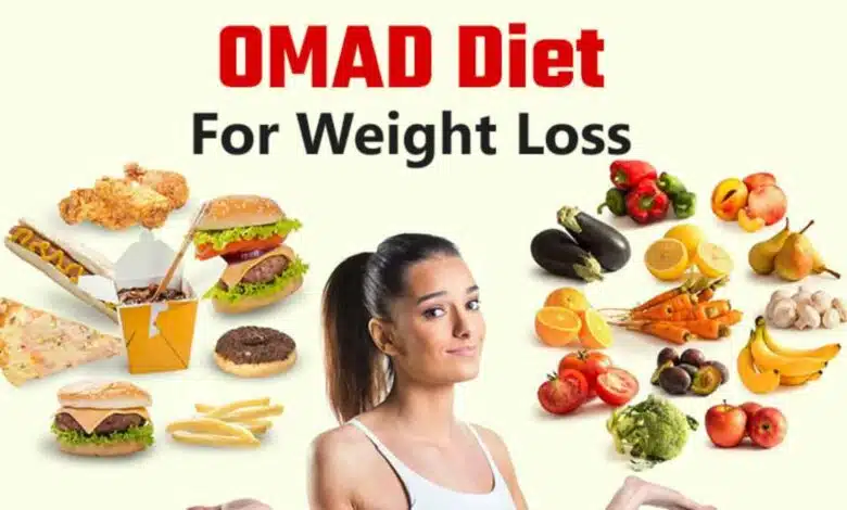 Benefits of the popular OMAD Diet for weight loss!