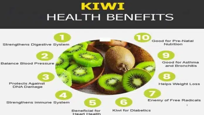 Amazing Health Benefits of Eating Kiwi