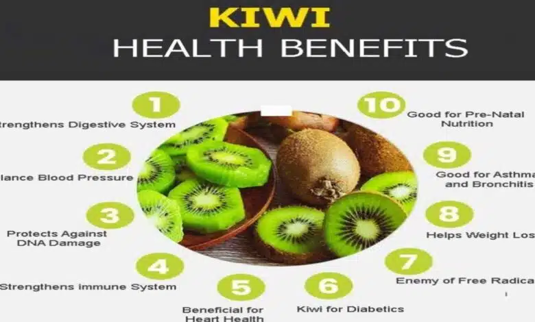 Amazing Health Benefits of Eating Kiwi