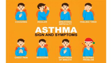 Asthma: Symptoms, Causes, Treatment