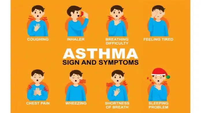Asthma: Symptoms, Causes, Treatment