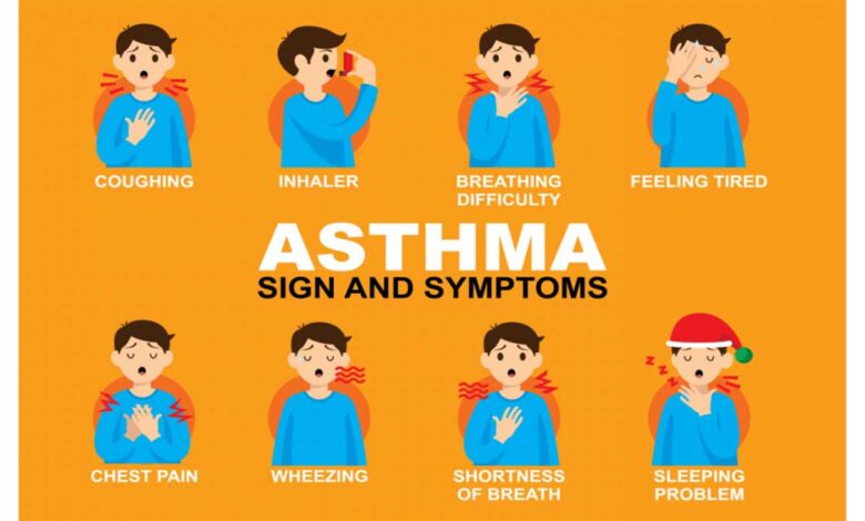 Asthma: Symptoms, Causes, Treatment
