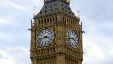 Big Ben: The Historic Symbol of Britain