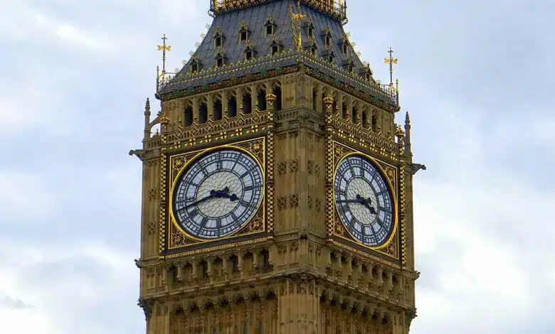 Big Ben: The Historic Symbol of Britain