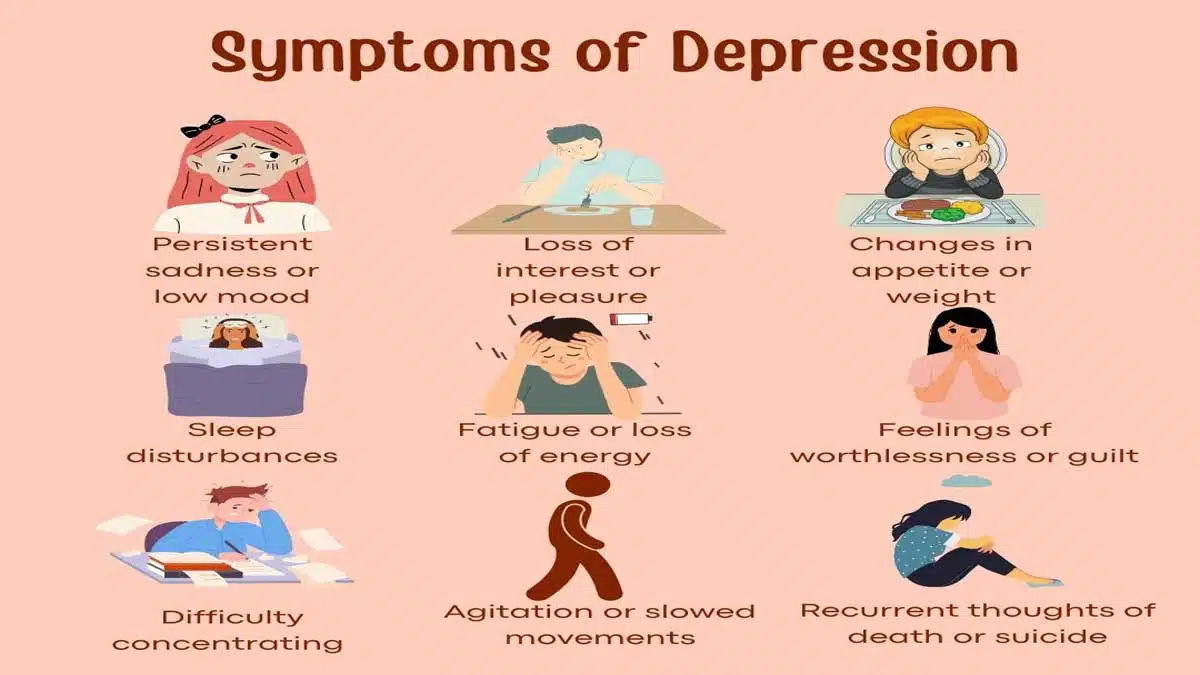 Depression: Causes, Symptoms, and Treatment