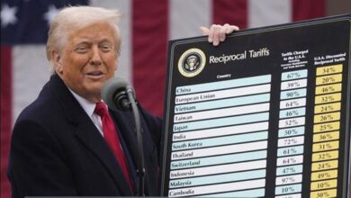 Impact of Trump's tariffs on Asian markets