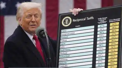 Impact of Trump's tariffs on Asian markets