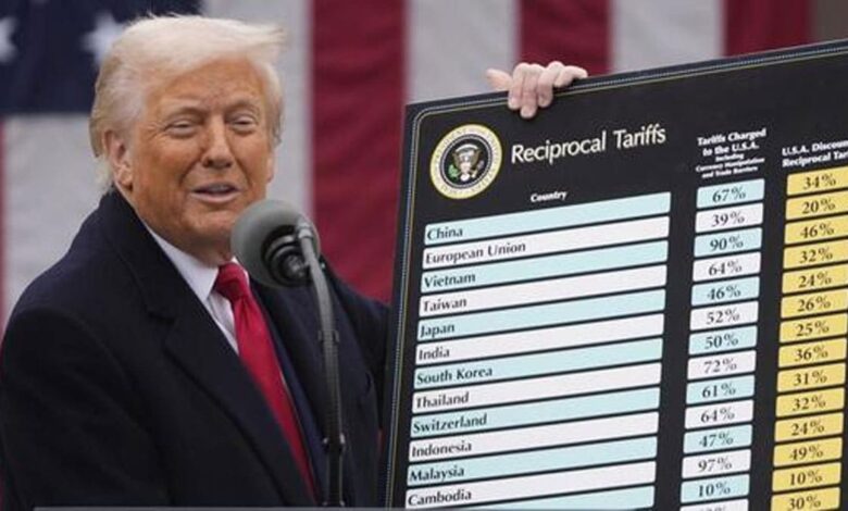 Impact of Trump's tariffs on Asian markets