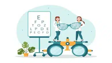 Complete Information about Eye Problems