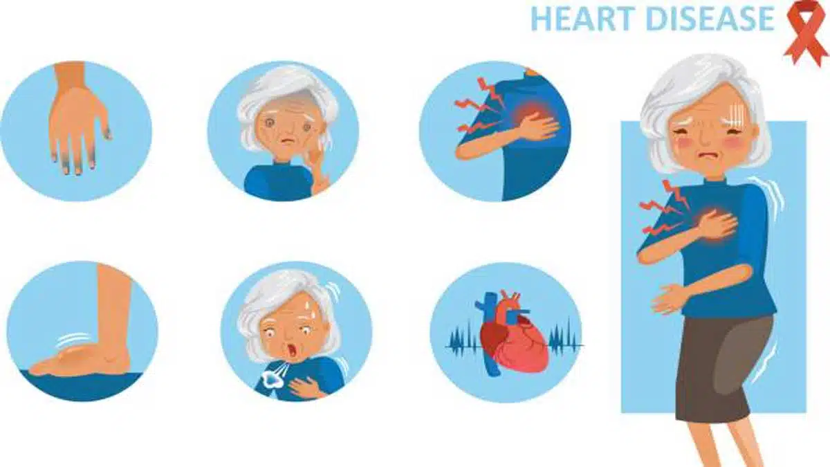 Heart Disease: Causes and Symptoms