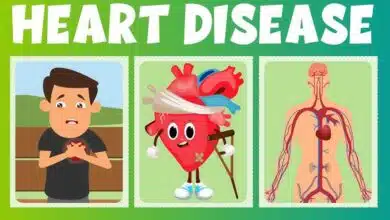 Heart Disease: Causes and Symptoms