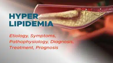 Information About Hyperlipoproteinemia Disease