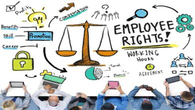 Labor Rights in India: Current Scenario