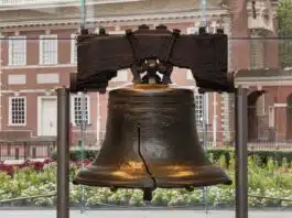 Liberty Bell: An Eternal Symbol of Freedom