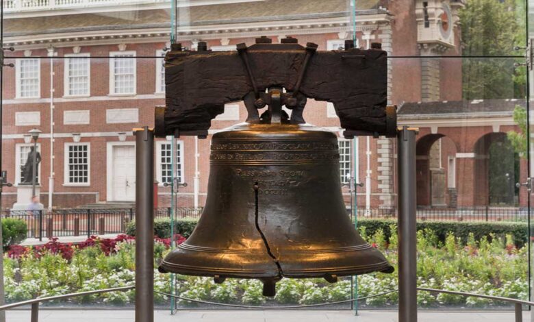 Liberty Bell: An Eternal Symbol of Freedom