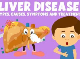 Liver Disease: Causes, Symptoms