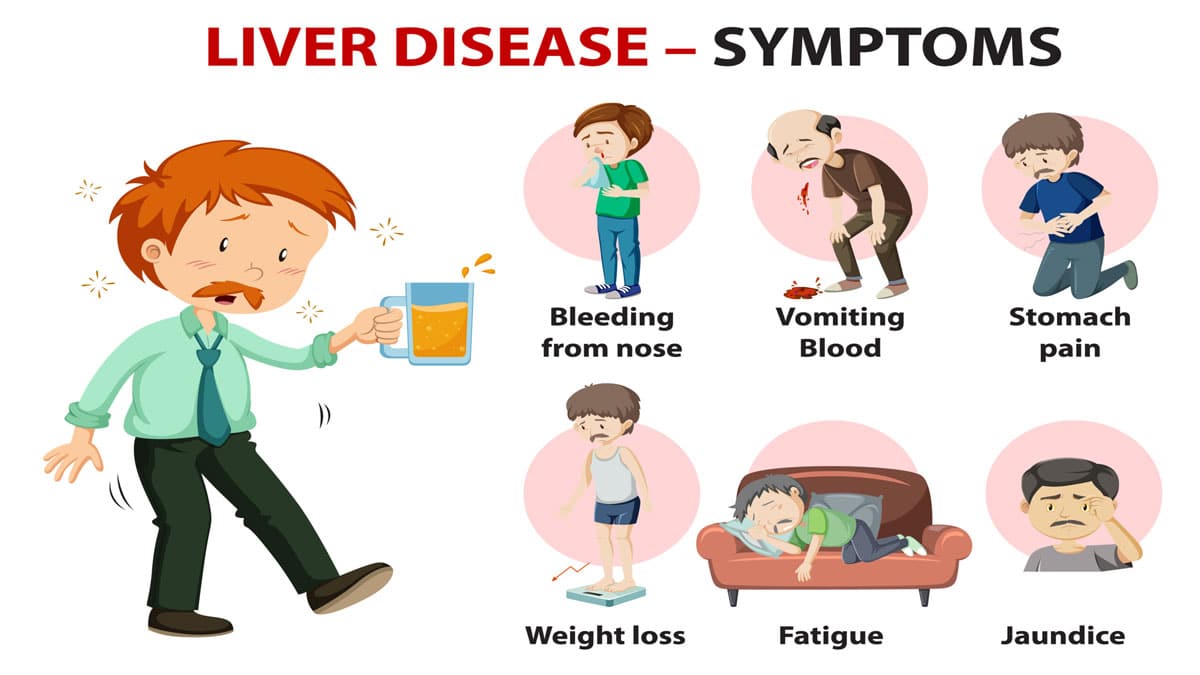 Liver Problems2 Liver Problems: Causes, Symptoms, Diagnosis, Treatment