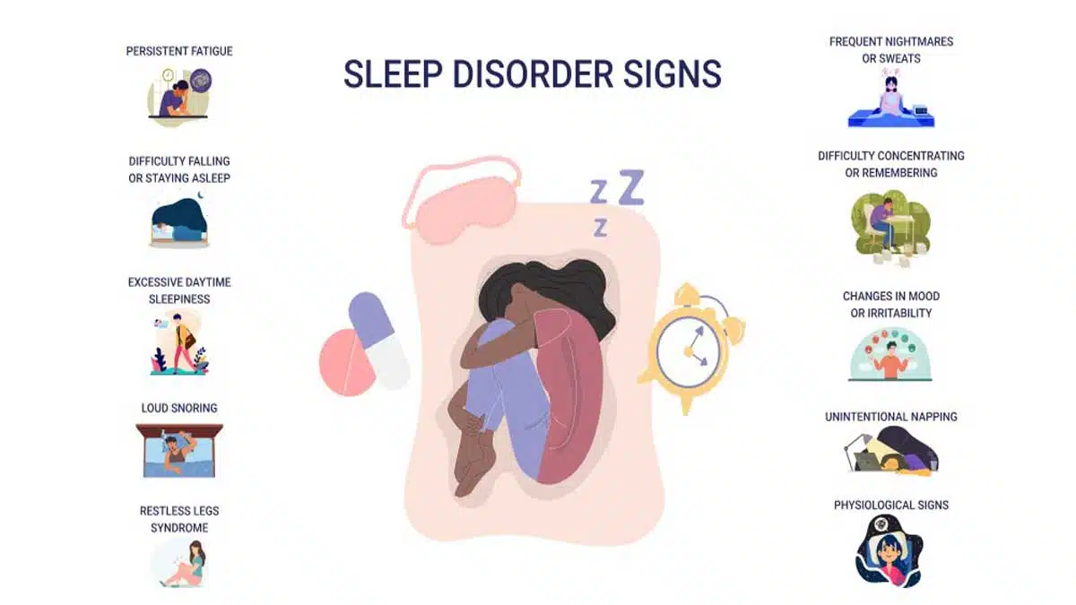 Sleep Disorders: Causes, Symptoms
