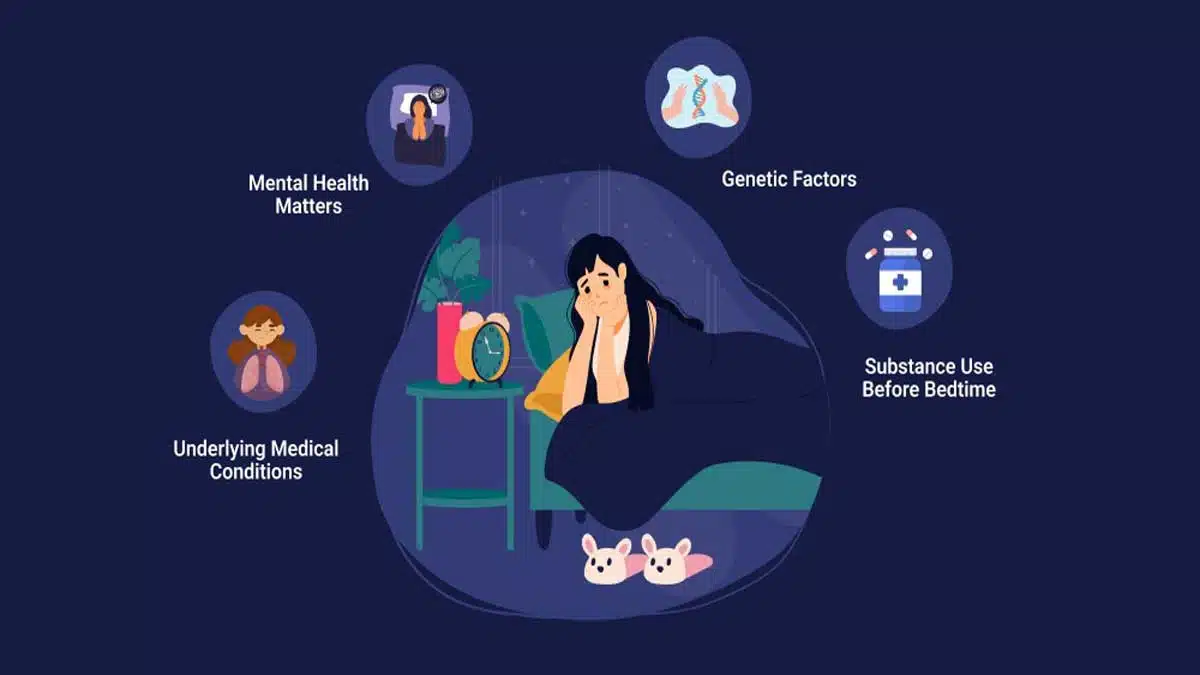 Sleep Disorders: Causes, Symptoms