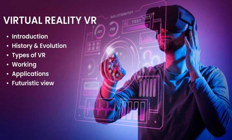 Virtual Reality and Its Applications