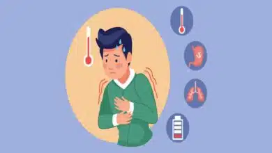 Fever: Causes, Symptoms, Types, Diagnosis