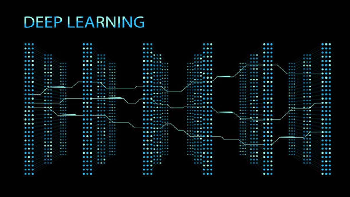 Deep Learning: Technology, Applications