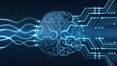 Deep Learning: Technology, Applications