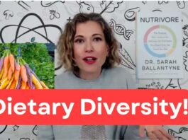 Dietary Diversity: The Balance of Nutrition