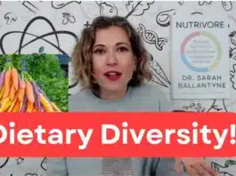Dietary Diversity: The Balance of Nutrition