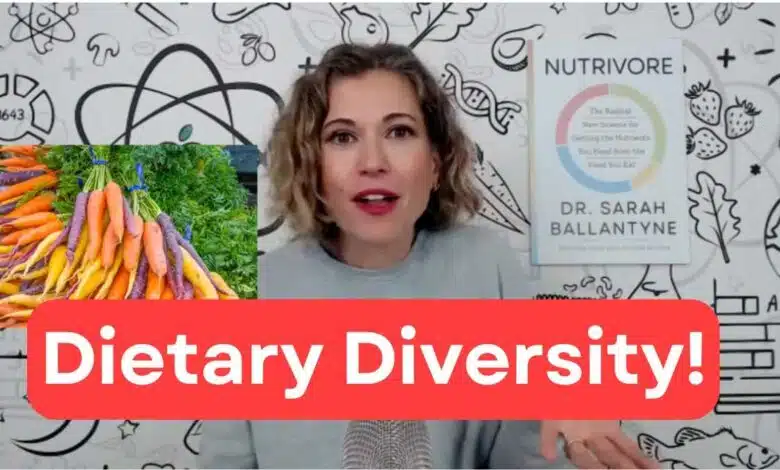 Dietary Diversity: The Balance of Nutrition