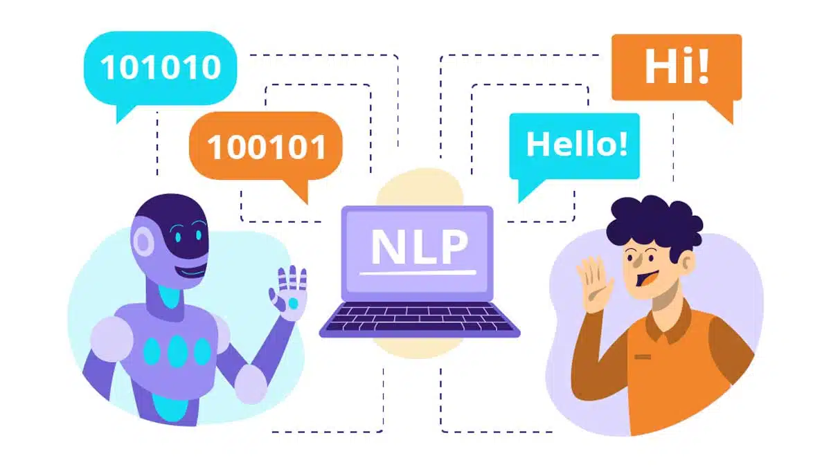 Natural Language Processing (NLP): Techniques