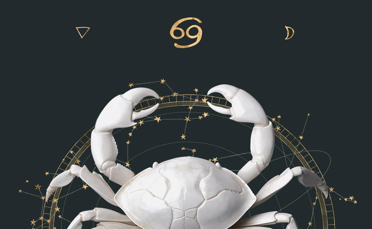 Sawan Shivratri 2025: These 4 zodiac signs can benefit from the rare conjunction of planets on this day