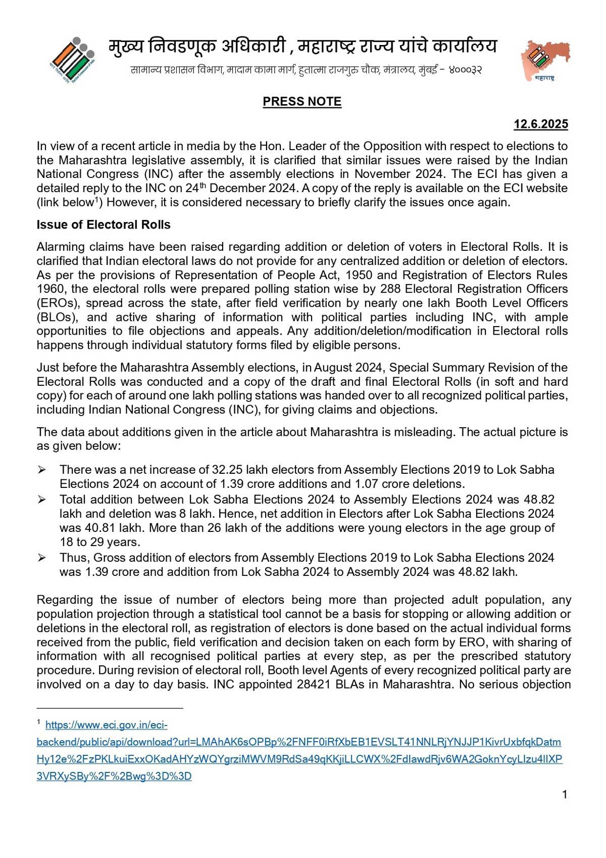 Ajay Rai supported Rahul Gandhi's statement on rigging