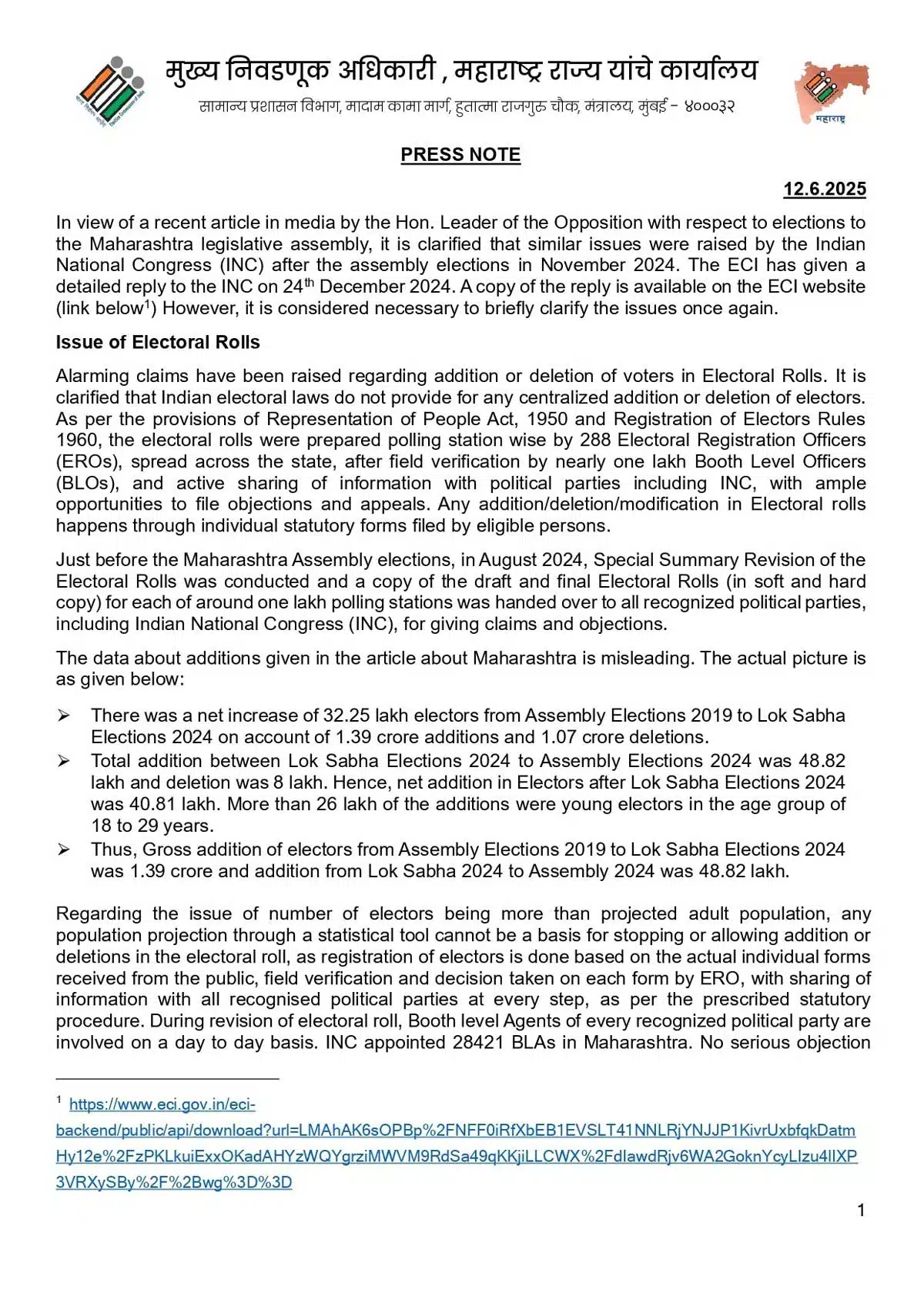 Ajay Rai supported Rahul Gandhi's statement on rigging